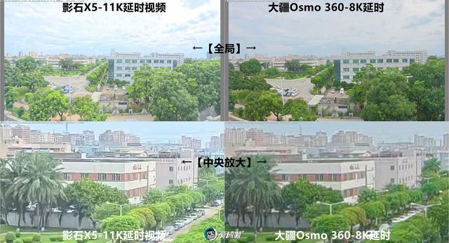 全网最全，一篇看完，大疆Osmo 360、影石X5全景相机对比评测