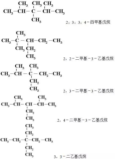 高中化学：同分异构体书写的一般思路及方法