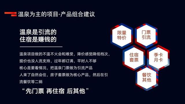 ��Ȫ/��ѩ�̼�����ڶ���Ӫ���ƹ�Ч�����