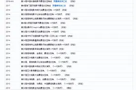 为啥这么多人讨厌章子怡？是她太优秀，还是她太高调？图片