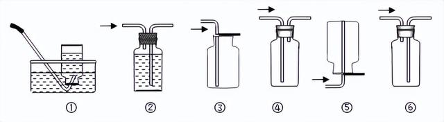 初中化学：初中化学必考点之“制取氧气实验注意事项”