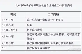 提醒！北京高职自主招生周三启动报名，附日程表图片