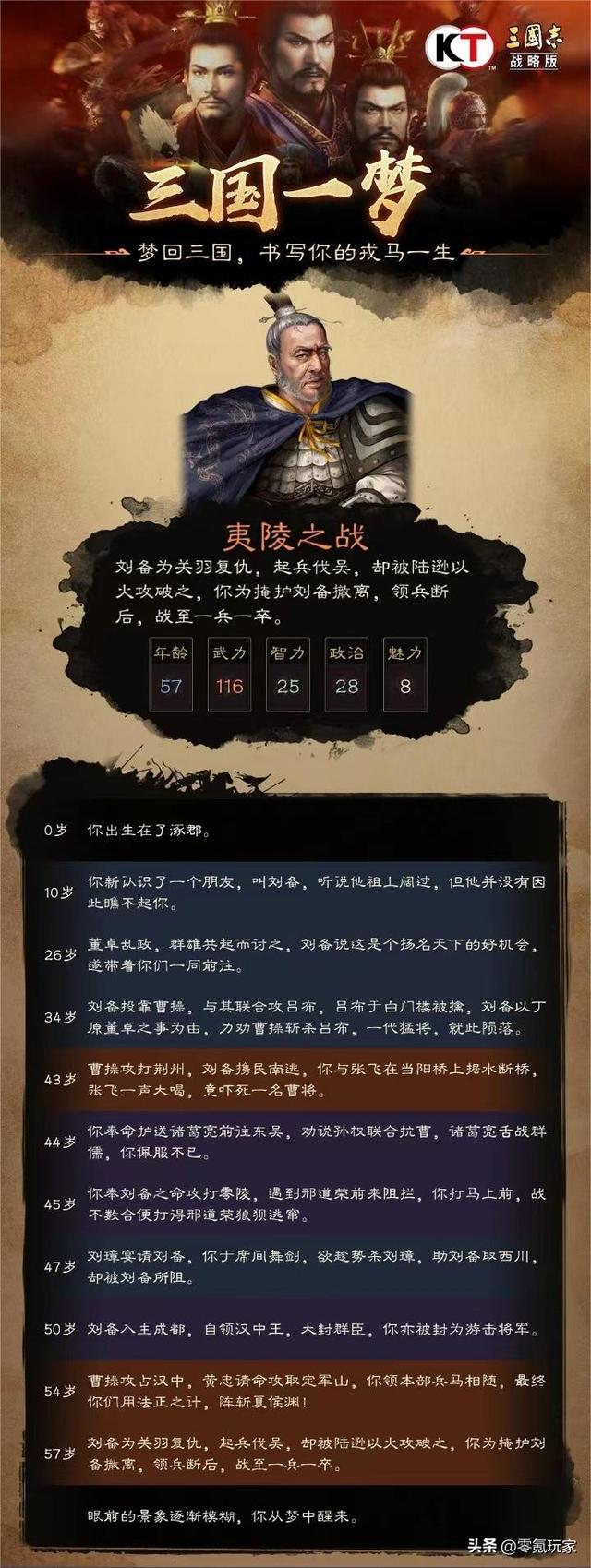 小游戏：穿越到三国，你是谁？625智力，975武力的仙人修炼指南