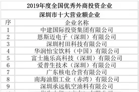 深圳优秀外企清单！！全是大采购商......图片