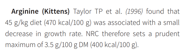 高蛋白猫粮氨基酸超标风险，铲屎官怎么发现，避免？