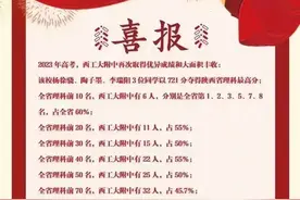 2023年陕西省64所高中学校高考成绩盘点图片