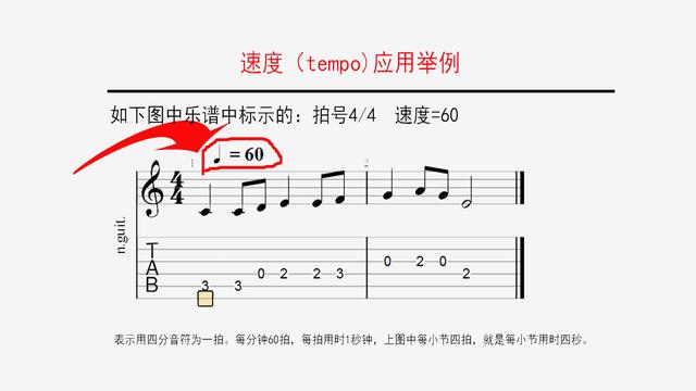 乐理小知识tempo音乐术语的意思