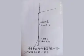 什么钩重饵重剩余浮力都是扯淡，无钩调3目钓2目才是最佳调钓图片