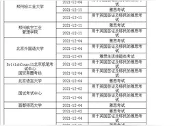 官方发布！雅思考试已经取消到明年3月！明年或禁止考生跨省考试图片