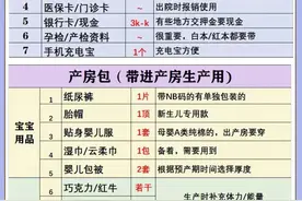 准妈妈必看！一目了然的实用待产包清单图片