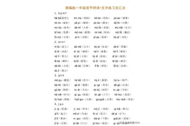 一年级语文 专项练习｜音节拼读+生字练习全汇总图片
