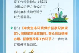 美丽中国谱新篇 • 大家谈⑤（中央生态环境保护督察办公室）图片