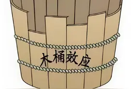 世界著名的十大效应，如果你还不知道，那就赶紧收藏起来吧图片