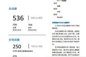 蓝桥杯大赛详情介绍图片