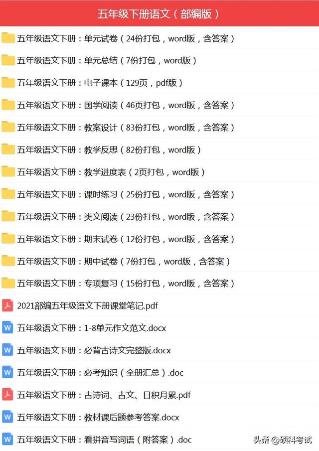 部（统）编版五年级语文下册《必背古诗、课文、日积月累》