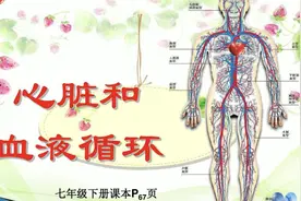 八段锦养五脏得看这：养生大家周稔丰“心功八段锦”详解图片