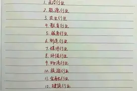 永不消失的15大行业，对照一下，有你从事的行业吗？图片