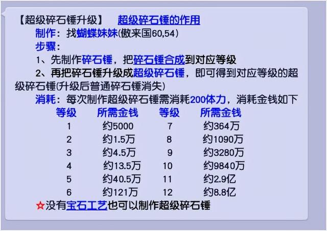 梦幻西游：浅谈星辉石的前世今生、赚钱攻略