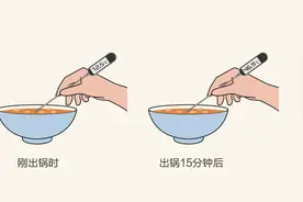 吃饭有这个习惯，食管癌风险增加4倍！很多人不知道图片