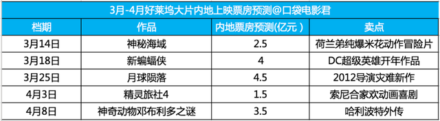 豆瓣评分断崖式暴跌！大卖117亿的《蜘蛛侠英雄无归》是大烂片？