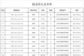 公安部直属事业单位2022年度统一招录拟录用人员公示公告图片