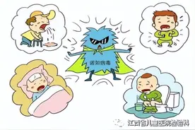 【提醒】儿童呕吐腹泻，警惕诺如病毒感染图片