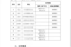 想在银行办张一类卡，现在为什么这么难，我来聊聊图片