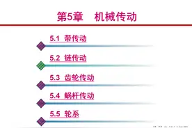 一文读懂机械传动：带传动、链传动、齿轮传动、蜗杆传动、轮系图片