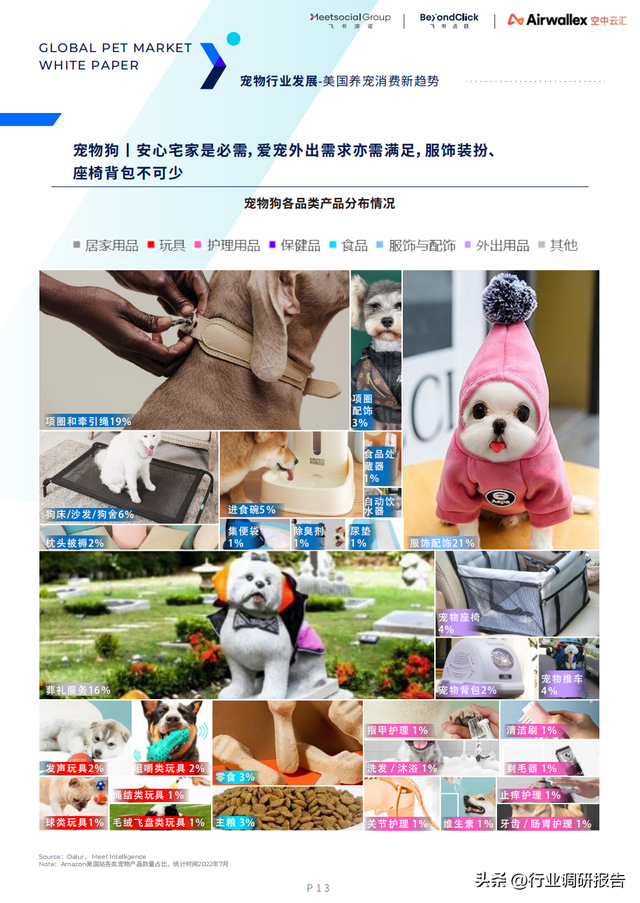 ȫ������г���Ƥ�飨15��������7���ص�������Ƽ������߷�����