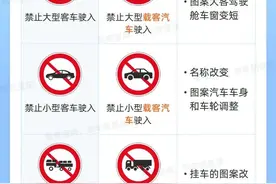 2022新版道路交通标志——48个修改标志图片