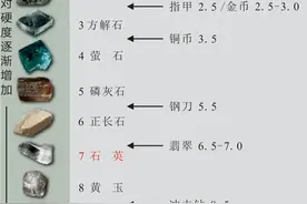 石头的硬度图片