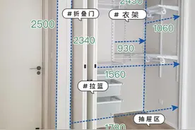 越来越多人不装传统衣柜，却选择这2种，不但环保还耐用图片