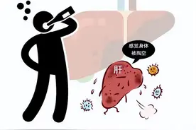 什么样的人需要做肝脏超声造影检查？图片
