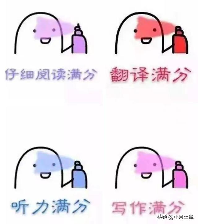 逢考必过 · 四六级分值分布 & 做题顺序详解