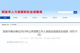 成绩公布！239人！图片