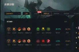 为什么《英雄联盟》里这些英雄被称作“混子”？图片