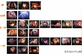 DNF：全职业新排行榜出现！两大幻神亮相，合金战士挤进超一线图片