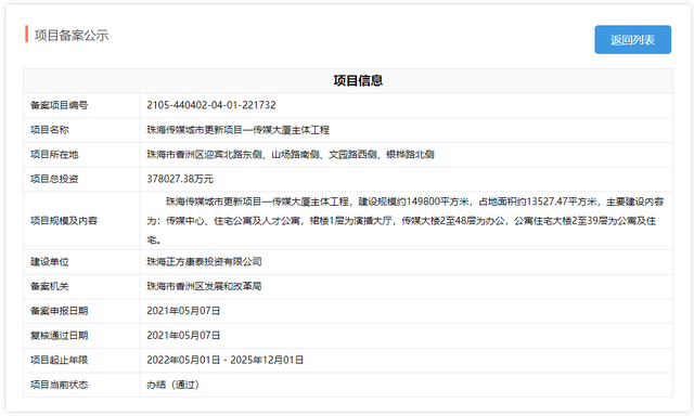 九洲港新住宅项目来袭，新香洲文化综合体曝光！珠海多个片区升级