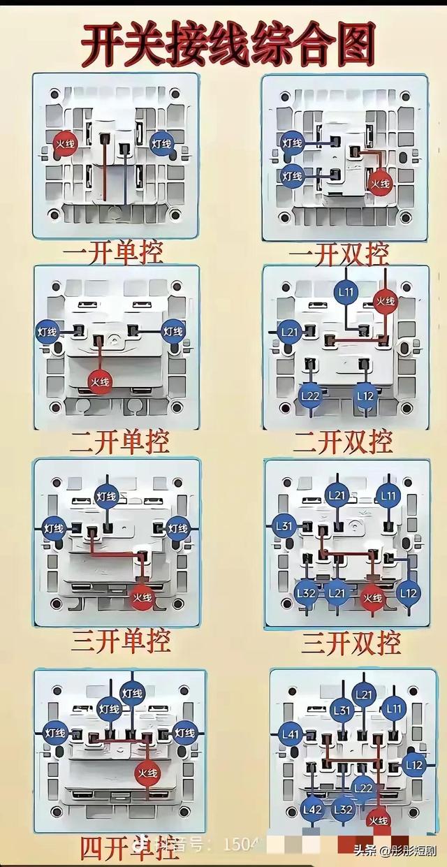 电工电子知识学习。