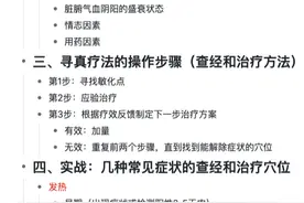 一文读懂！新冠感染早期5大症状的经络自救图片
