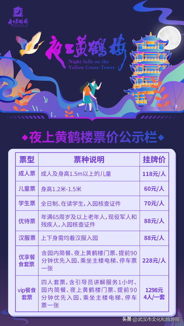 �������ˣ���ǰ10��ƻ�����ȥ����