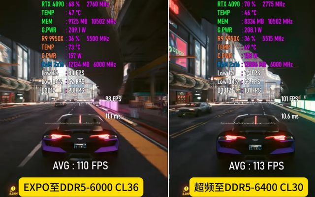 AMD平台用起来也挺好：玖合星域DDR5-6000MHz国产内存评测