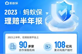 蚂蚁保上半年合作保司共理赔108亿，“安心赔”已覆盖96%健康险用户图片