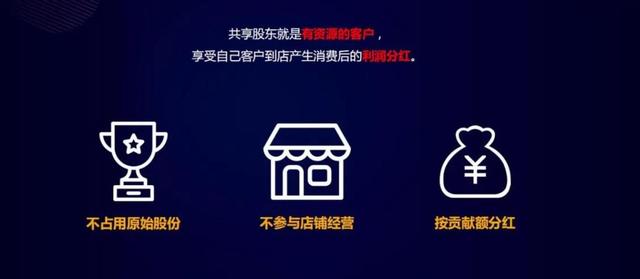 共享店铺经营模式都有哪些?