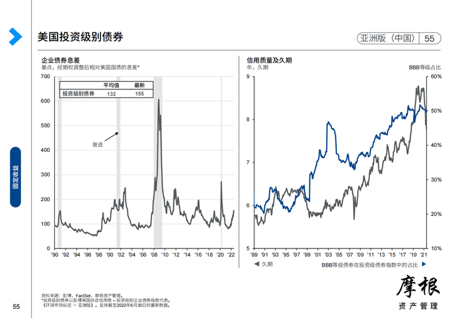 Ħ����2022��������Ȼ����г����桪���ް棨�й���������