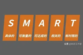 你必须要知道的SMART真相图片