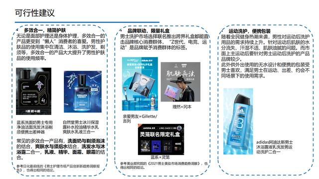 2022���й��󽡿���ҵ�о����棨�����ѡ������ơ���������������