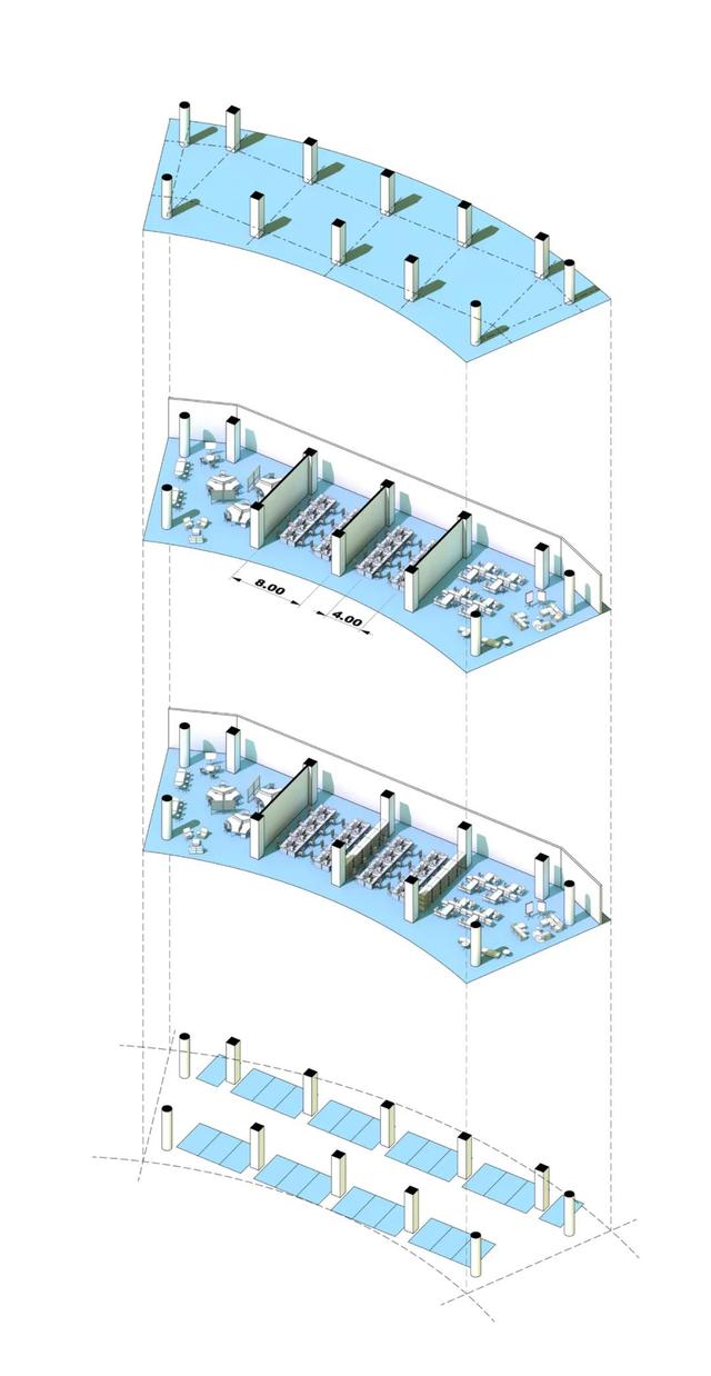 风之眼，LLA ‘成都高新万科中心’正在建设中