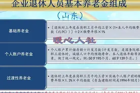 山东2022年养老金计算：81年入伍，14年视同，12月退休多少钱？图片