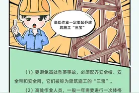 注意！这些施工安全知识要牢记！图片